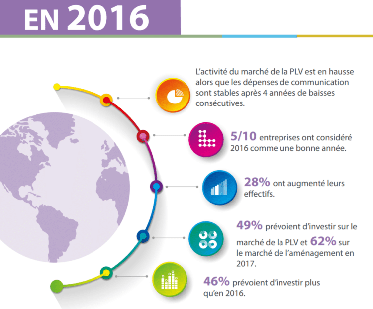 marche-plv-2016-1